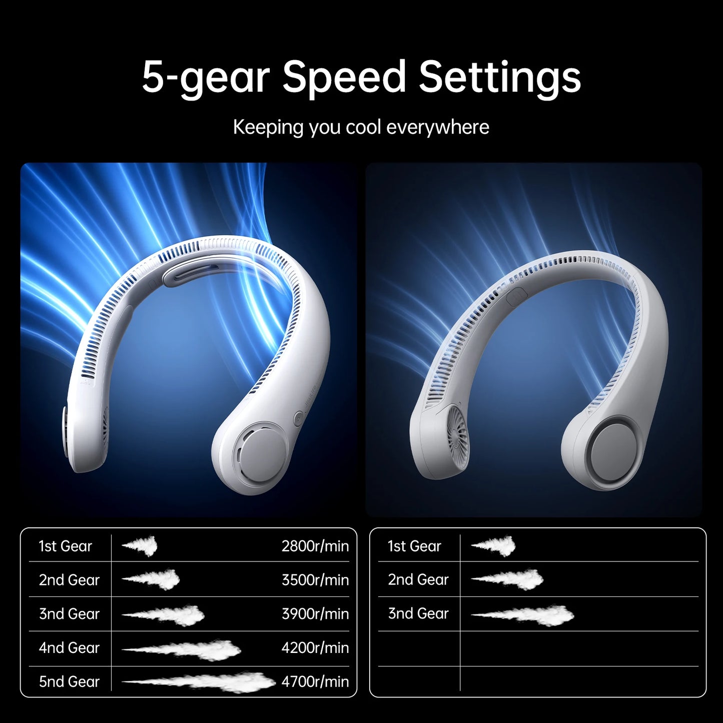 BreezeMate – Wearable Neck Fan for Cool Comfort On-the-Go