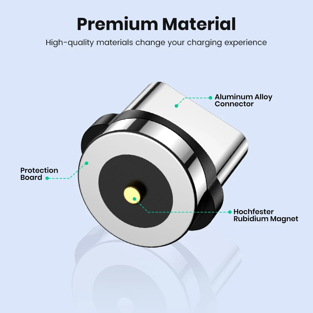 MagniConnect 5-Pack – Universal Magnetic Plug Set for Seamless Charging