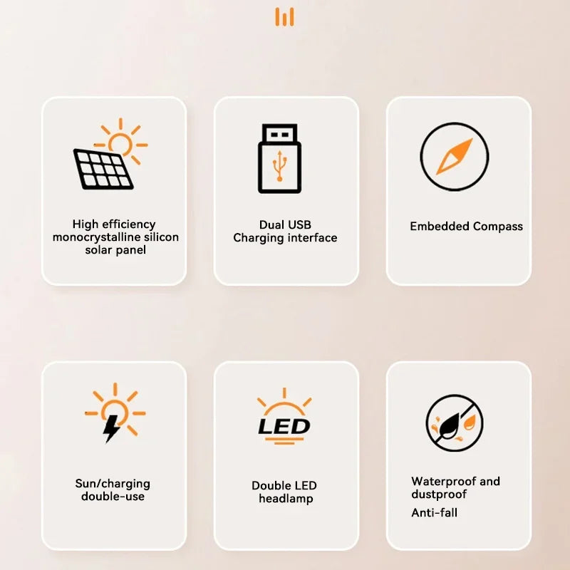 SolarCharge Max™ – 200,000mAh Portable Power Bank with USB-C & Solar Panel