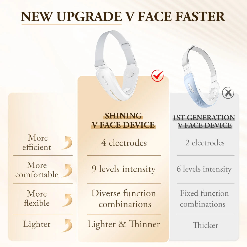 V-Lift Pro™ Facial Sculpting Device – EMS & LED Technology for a Youthful Jawline
