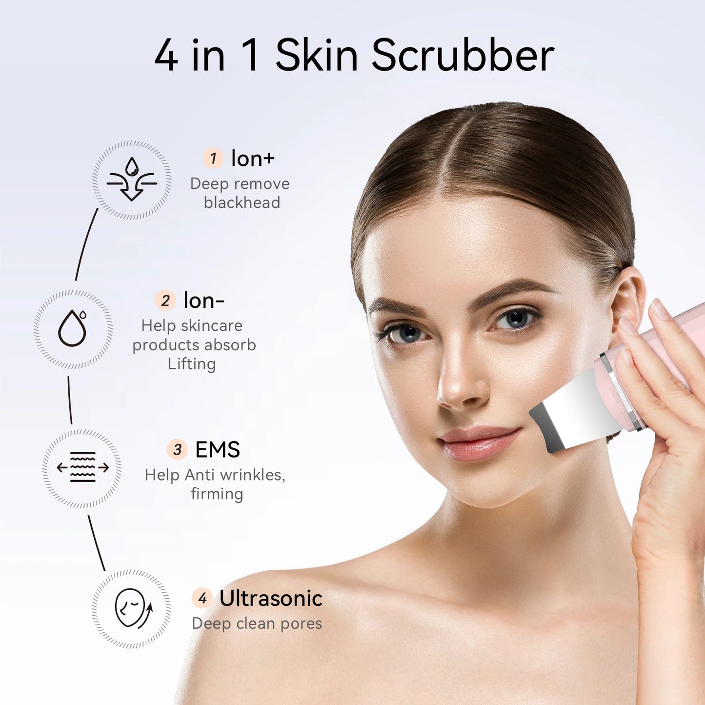 SkinRenew Ultrasonic Face Lifter – Deep Cleansing & Skin Tightening Device