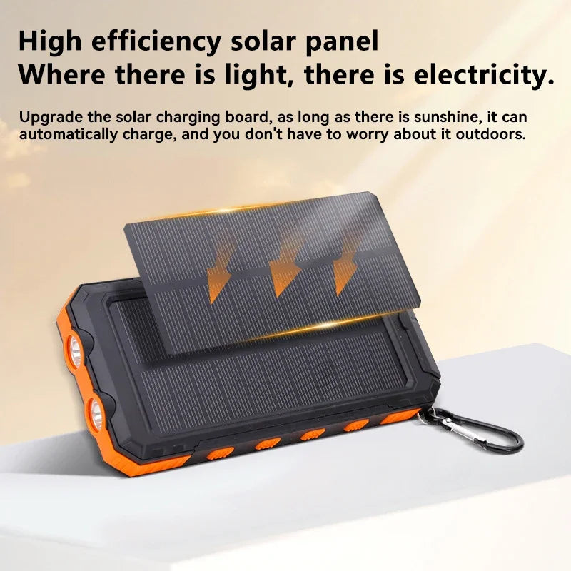 SolarCharge Max™ – 200,000mAh Portable Power Bank with USB-C & Solar Panel