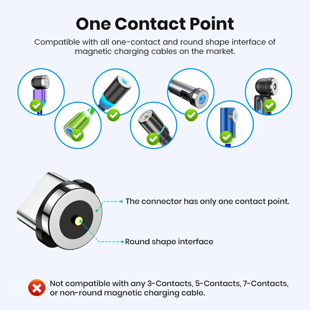 MagniConnect 5-Pack – Universal Magnetic Plug Set for Seamless Charging
