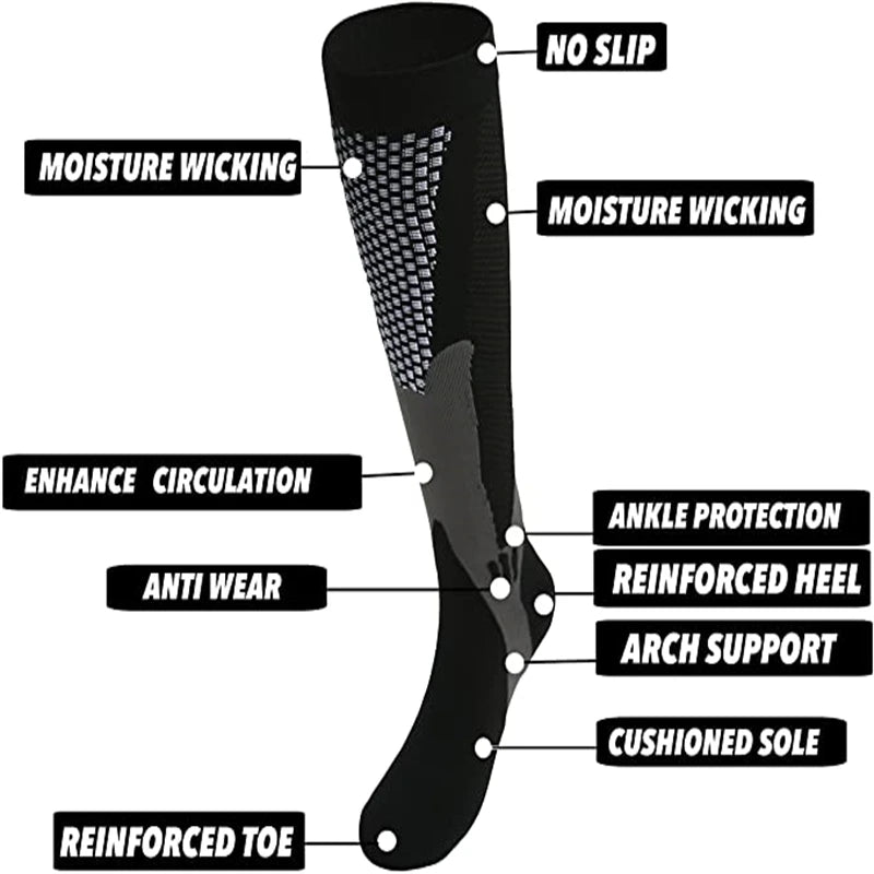 VitalStep™ Compression Socks – 3-Pack Support for Circulation & Comfort