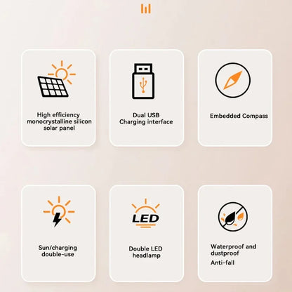 SolarCharge Max™ – 200,000mAh Portable Power Bank with USB-C & Solar Panel