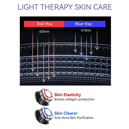 GlowLift Pro – EMS Facial Massager with Hot & Cold Therapy