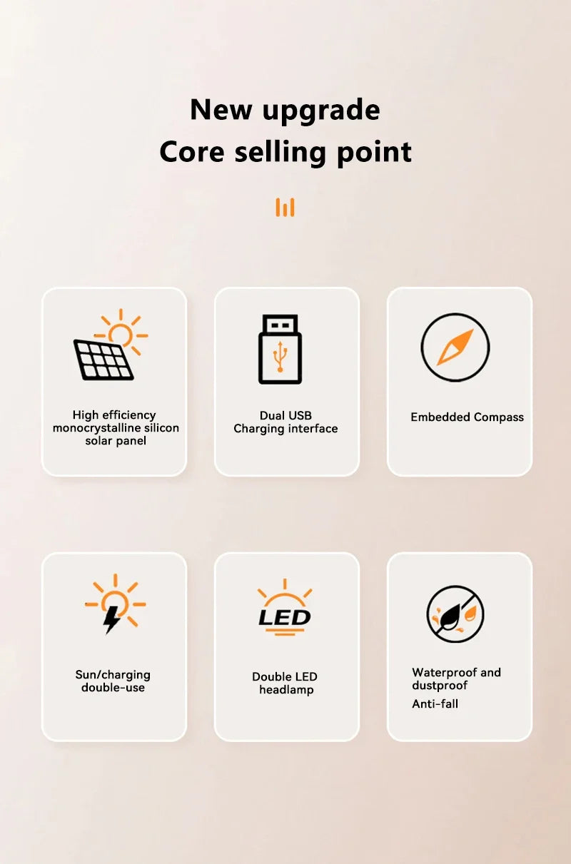 SolarCharge Max™ – 200,000mAh Portable Power Bank with USB-C & Solar Panel