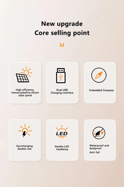 SolarCharge Max™ – 200,000mAh Portable Power Bank with USB-C & Solar Panel